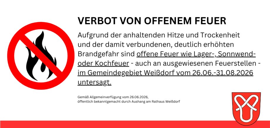 VERBOT VON OFFENEM FEUER - 1